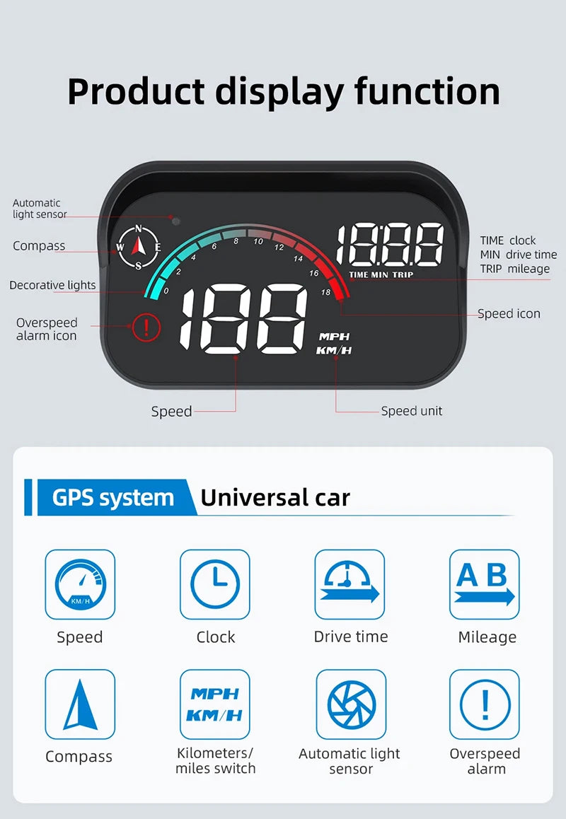 Car Head Up Display HD