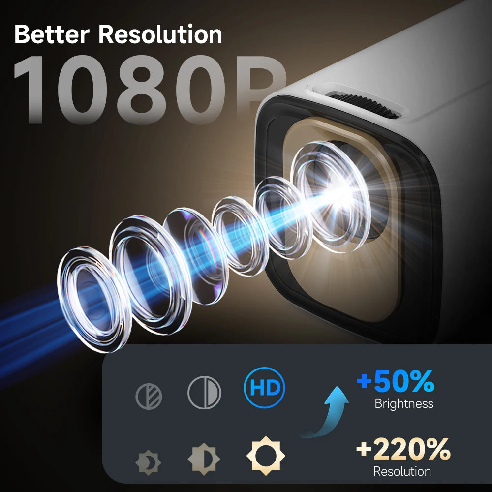 Magcubic 1080P Auto Focus 4K HD Mini Projector Portable Android