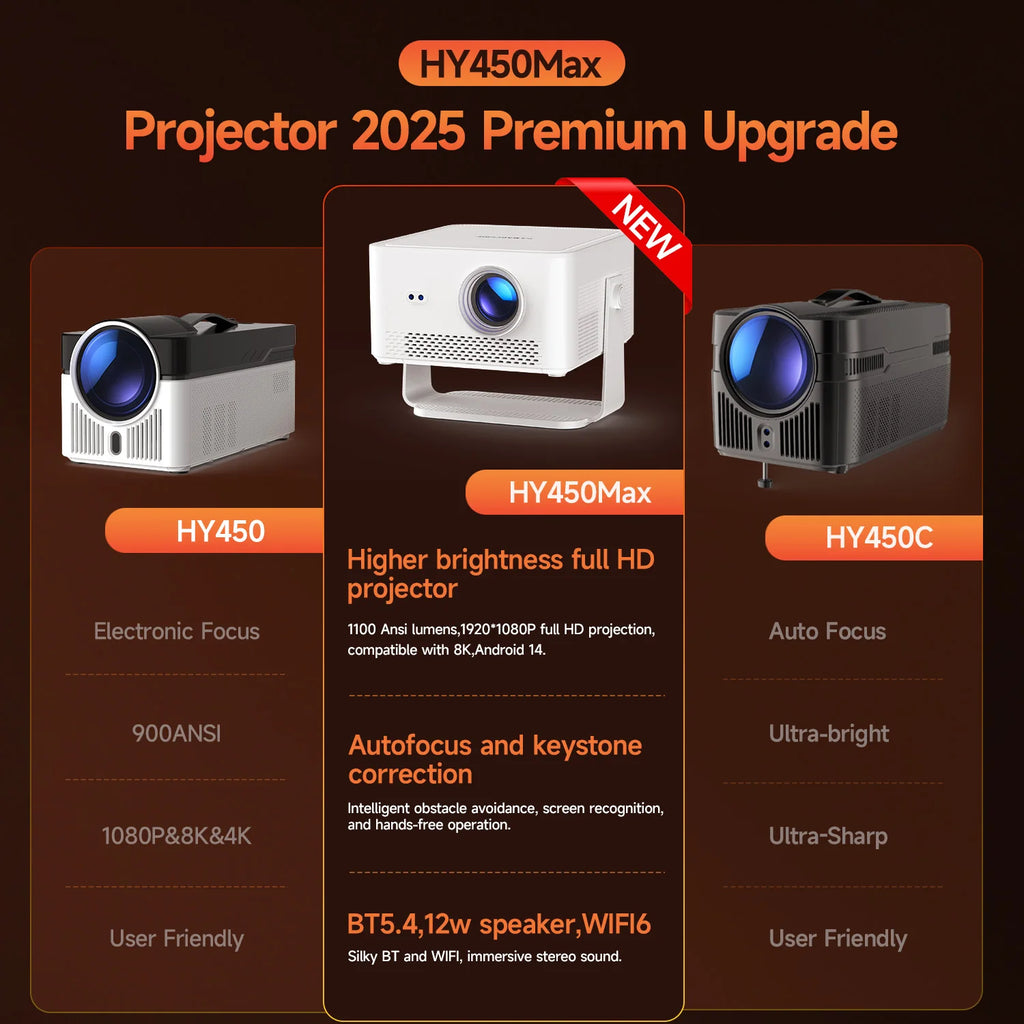 Magcubic Portable Projector 1080P