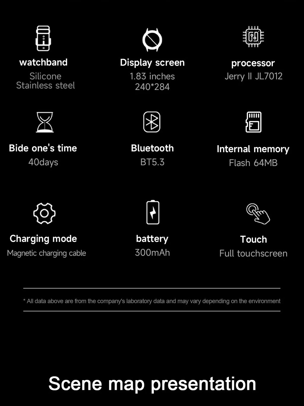 AMOLED Sports Smart Watch with GPS,Heart Rate, Health Monitoring