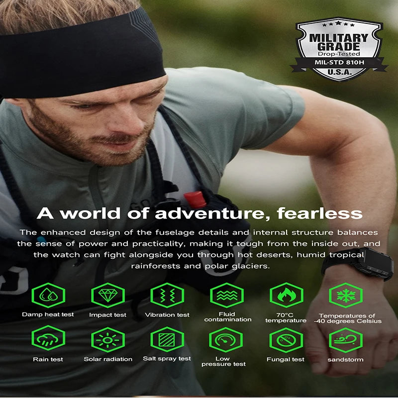 AMOLED Sports Smart Watch with GPS,Heart Rate, Health Monitoring