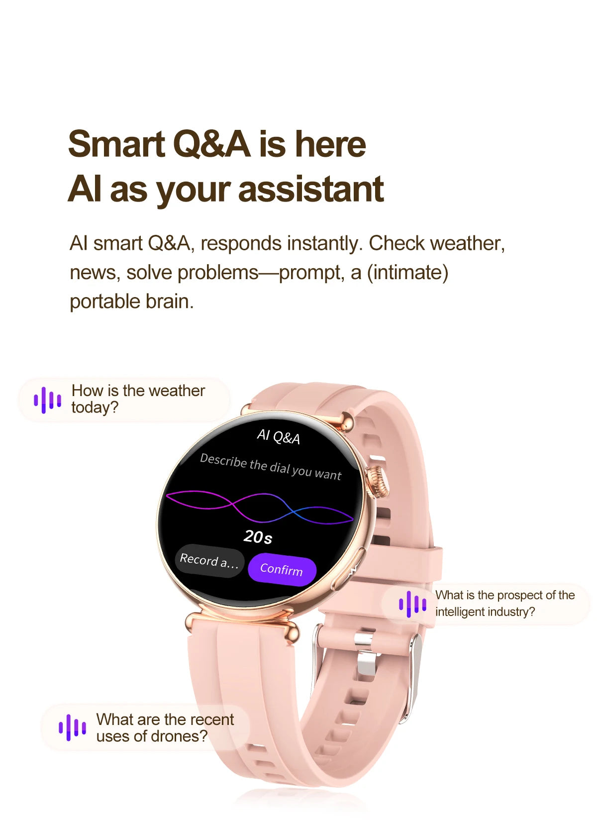 Women ECG Health Smart Watch 1.32'' AMOLED