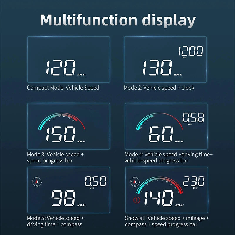 Car Head Up Display HD