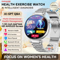 Women ECG Health Smart Watch 1.32'' AMOLED