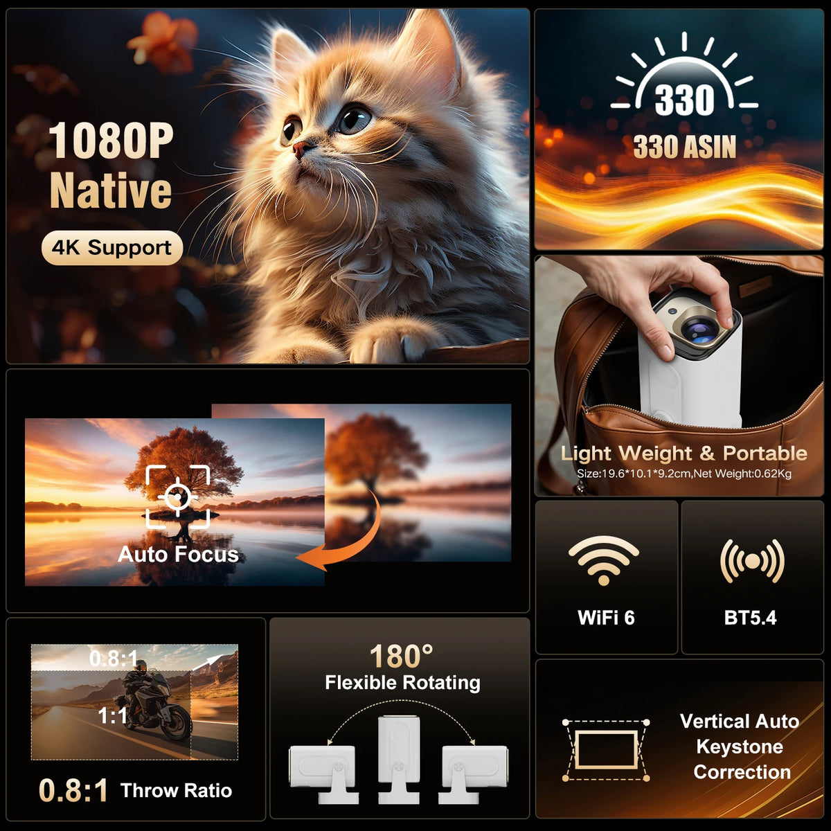 Magcubic 1080P Auto Focus 4K HD Mini Projector Portable Android