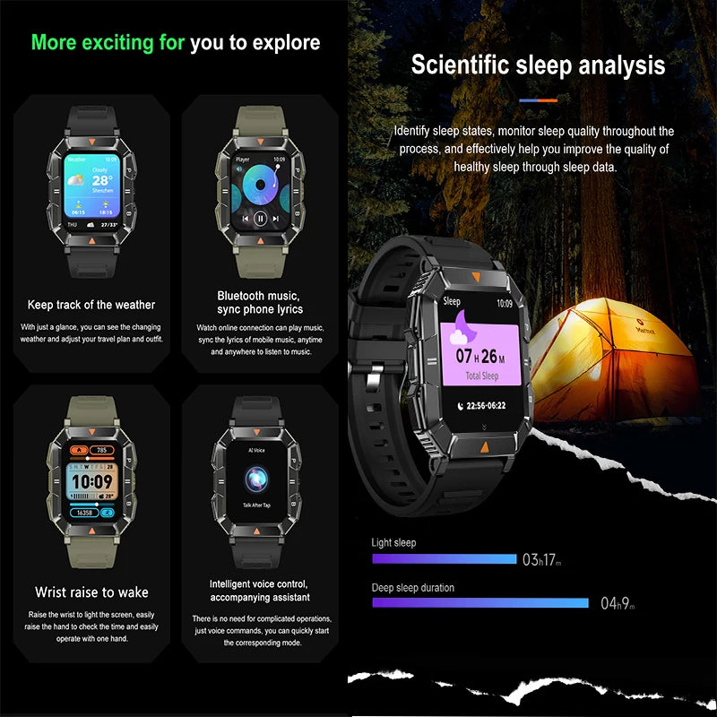 AMOLED Sports Smart Watch with GPS,Heart Rate, Health Monitoring