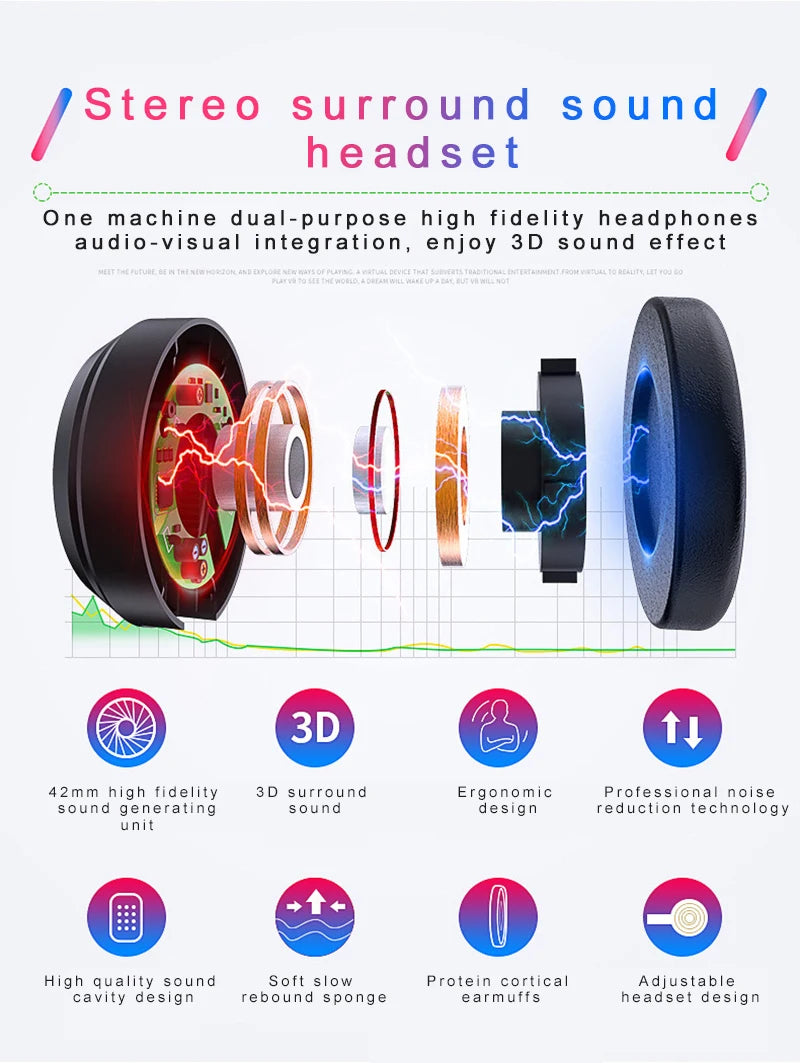 VR Glasses 3D Virtual Reality Headset Helmet For Phone