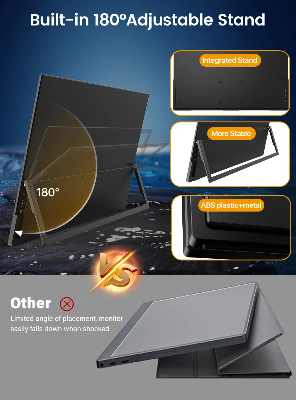 EVICIV Portable Monitor Touchscreen 18.5 Inch 120Hz 1080P FHD FreeSync IPS HDR Gaming Display HDMI Type-C Mobile Monitor for PC