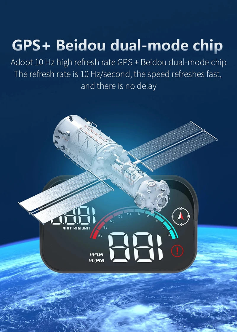 Car Head Up Display HD