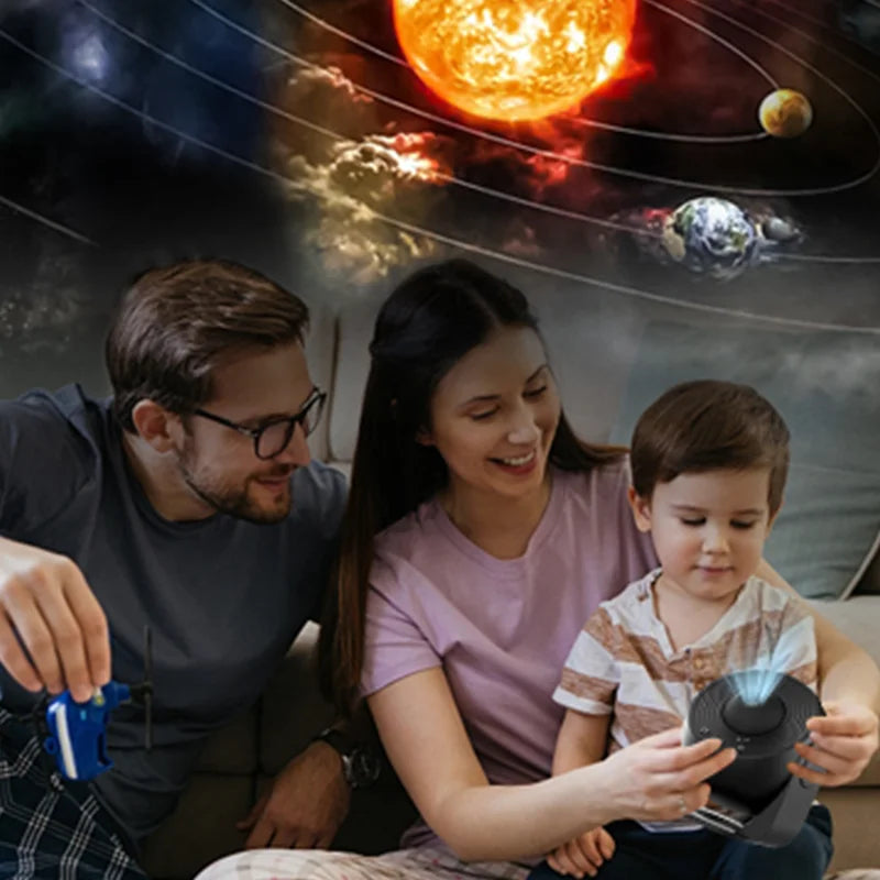 Planet/Universe Projector