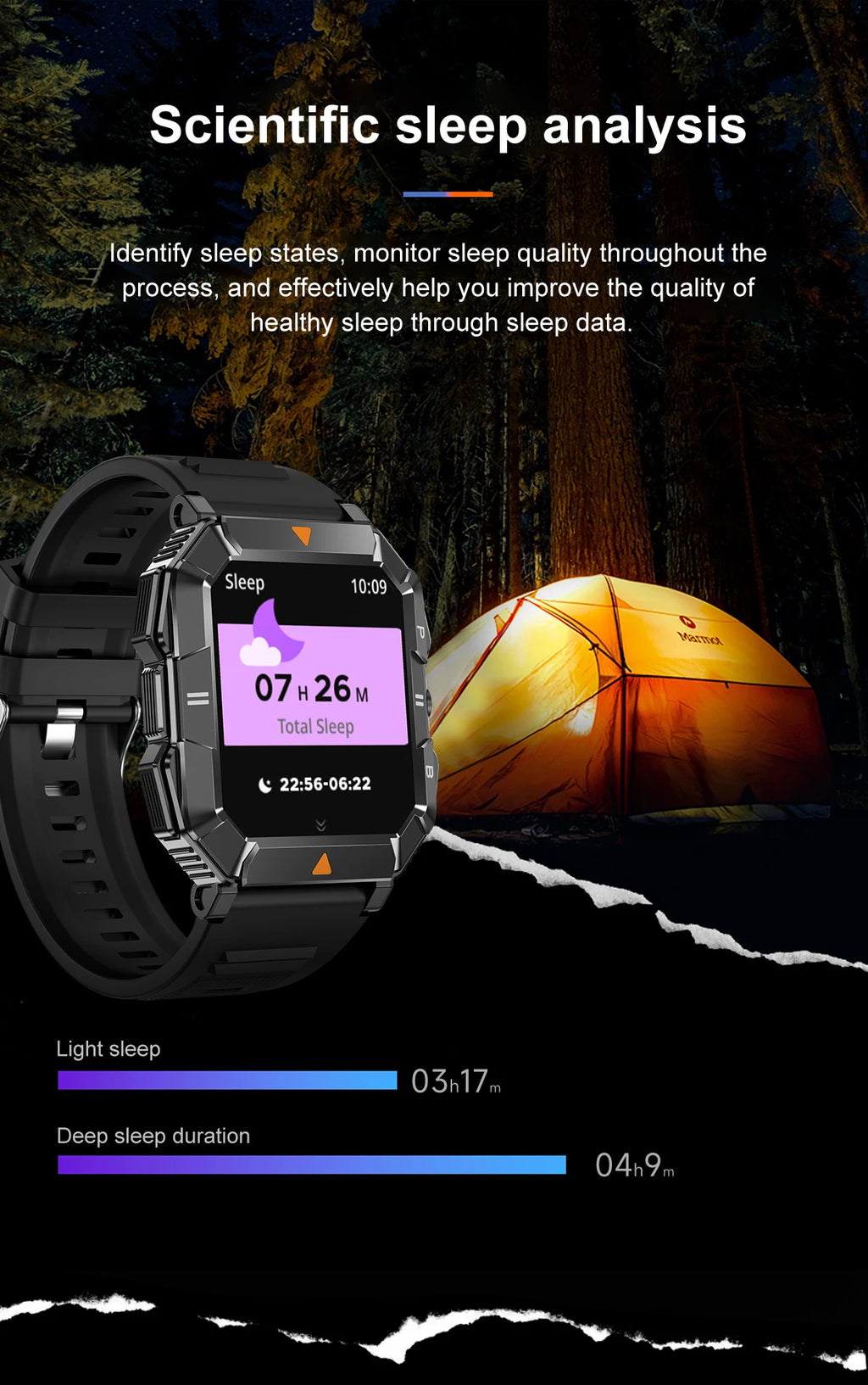 AMOLED Sports Smart Watch with GPS,Heart Rate, Health Monitoring