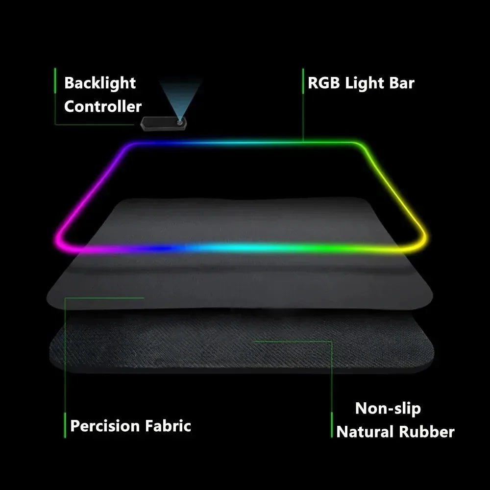 Chinese "Love" Mouse Pad XXL RGB