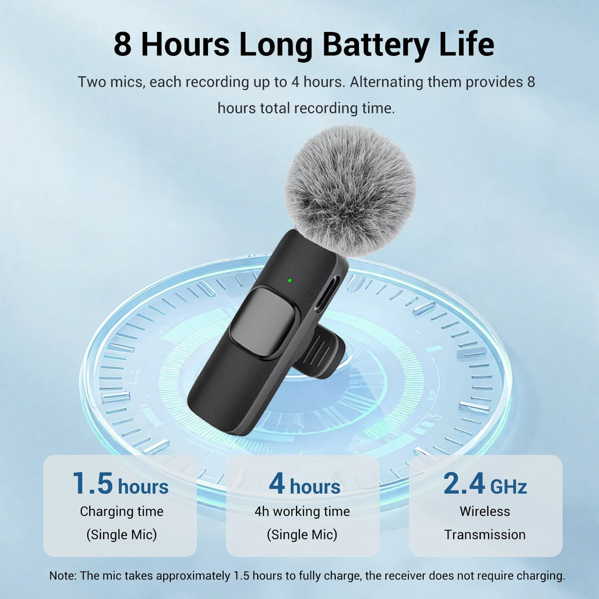 Type-C Port Professional Wireless Microphone