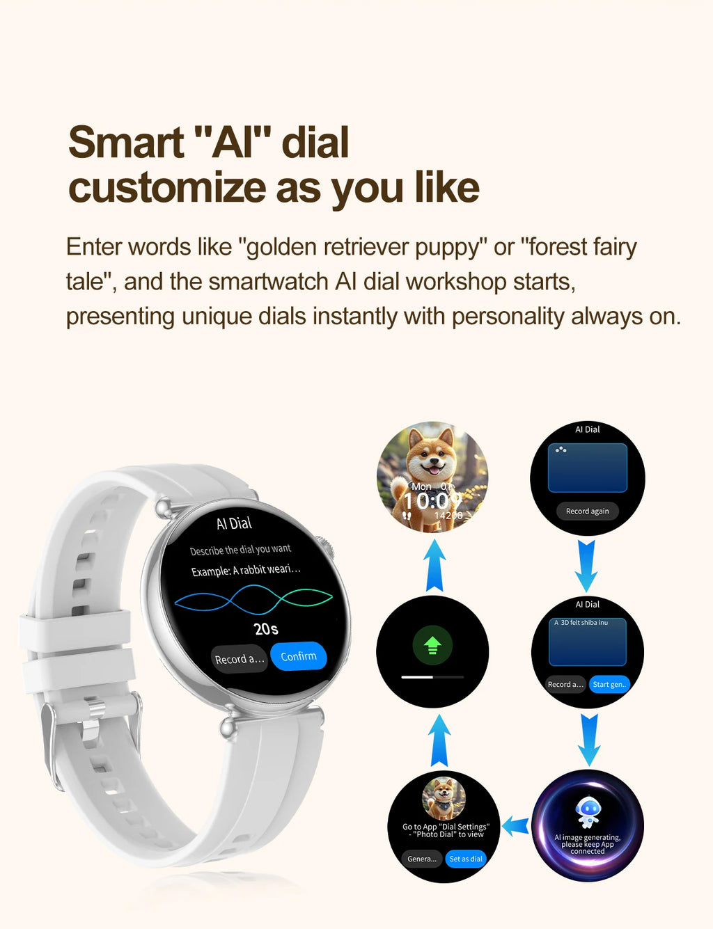 Women ECG Health Smart Watch 1.32'' AMOLED
