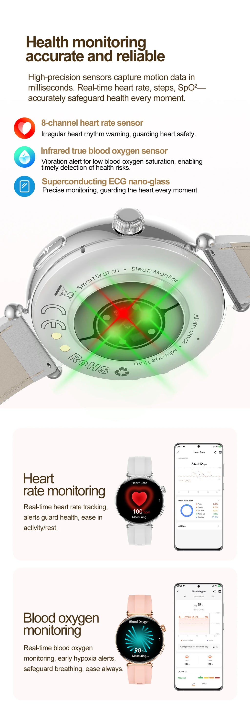 Women ECG Health Smart Watch 1.32'' AMOLED