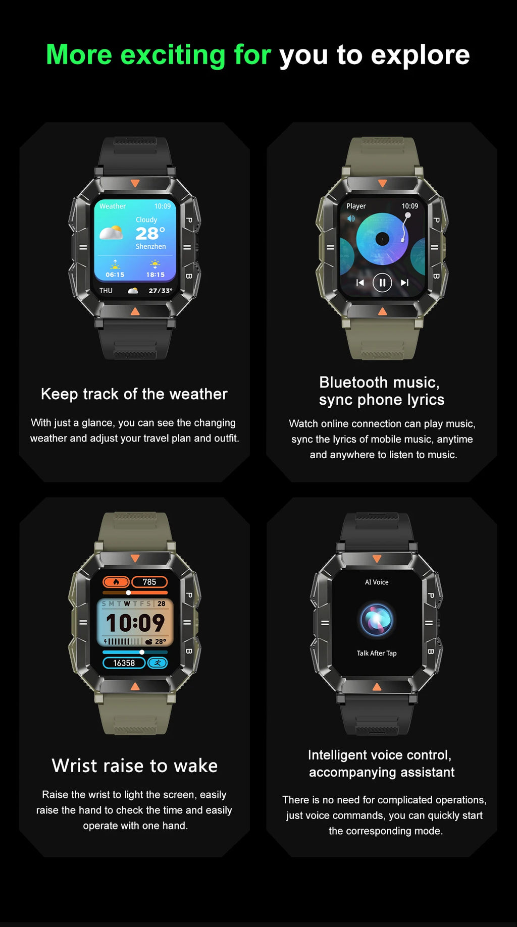 AMOLED Sports Smart Watch with GPS,Heart Rate, Health Monitoring