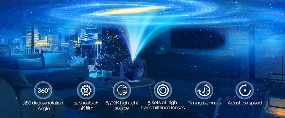 Planet/Universe Projector