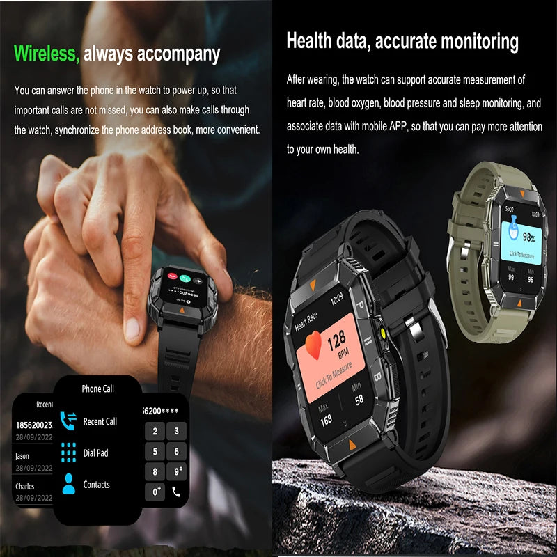 AMOLED Sports Smart Watch with GPS,Heart Rate, Health Monitoring