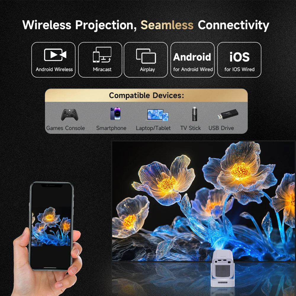Magcubic 1080P Auto Focus 4K HD Mini Projector Portable Android