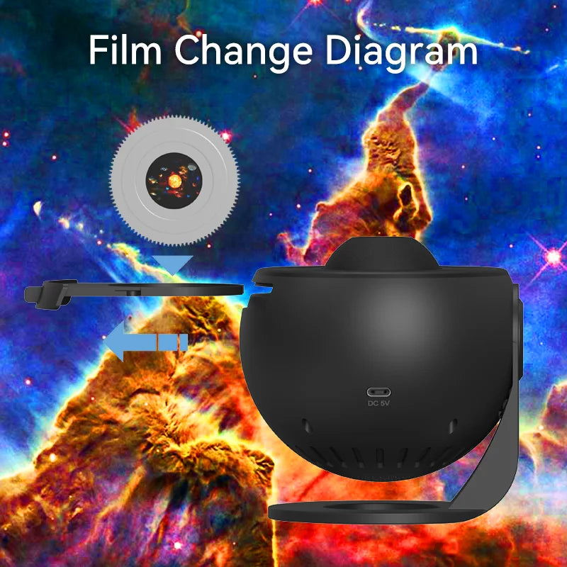 Planet/Universe Projector