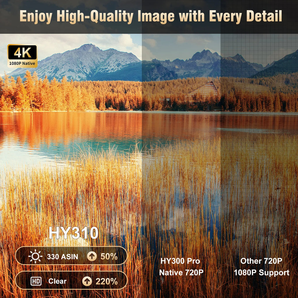 Magcubic 1080P Auto Focus 4K HD Mini Projector Portable Android
