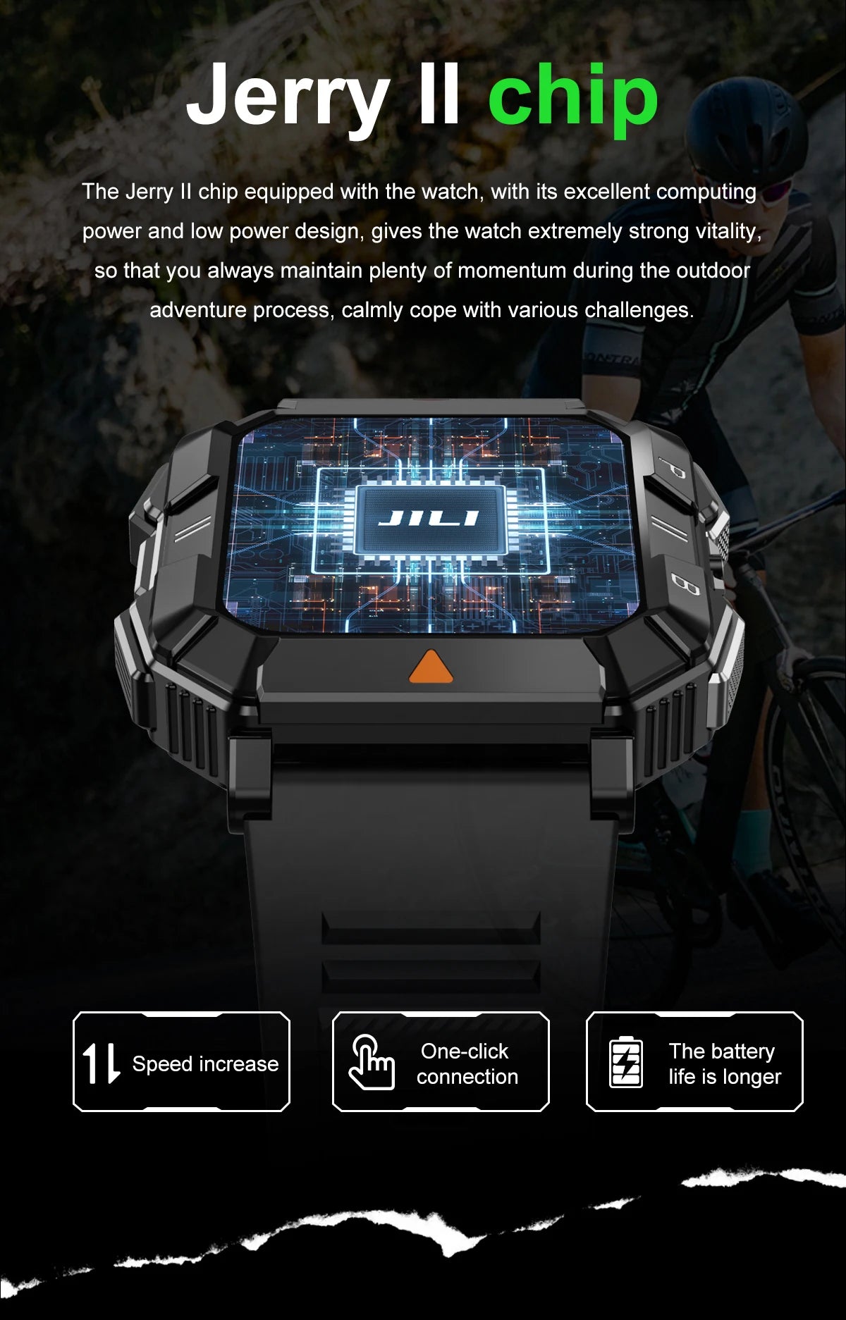 AMOLED Sports Smart Watch with GPS,Heart Rate, Health Monitoring