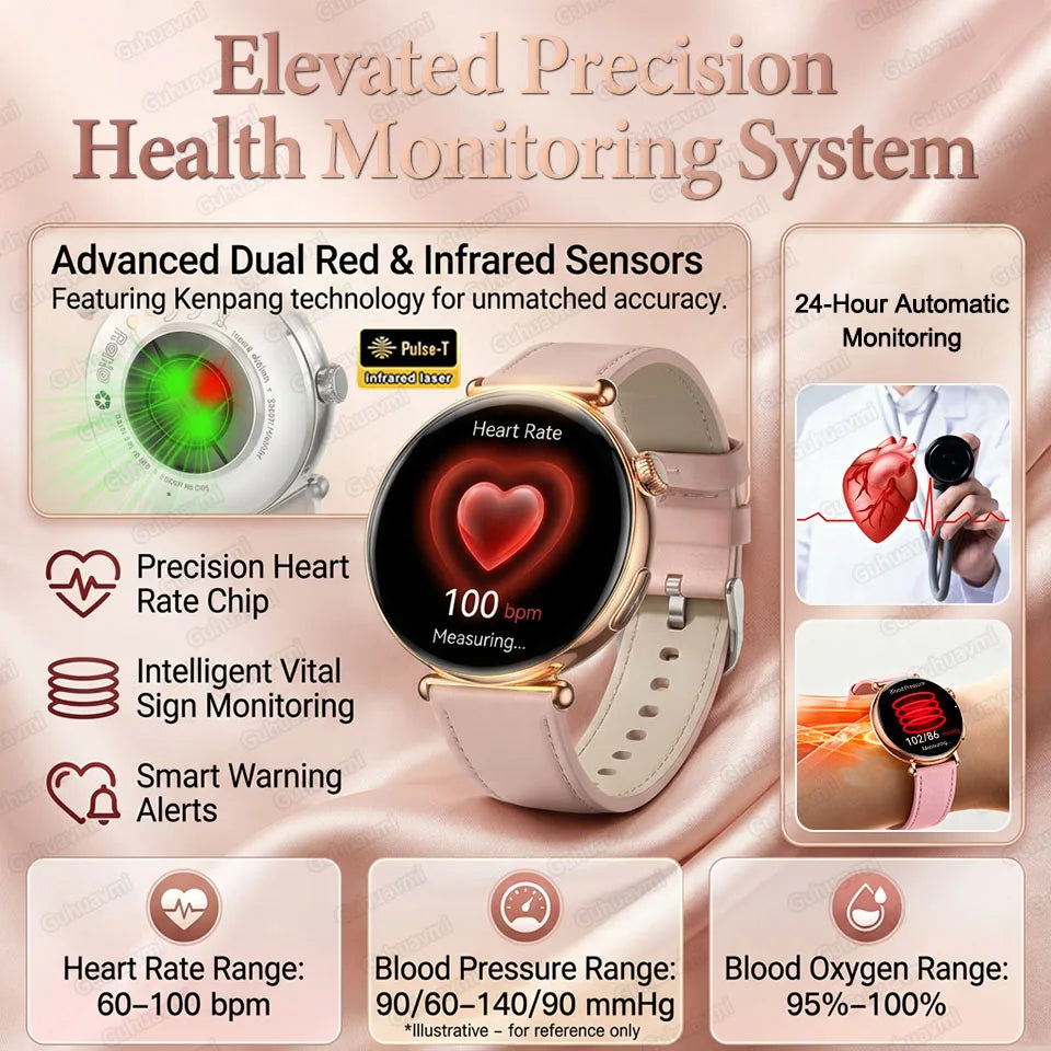 Women ECG Health Smart Watch 1.32'' AMOLED