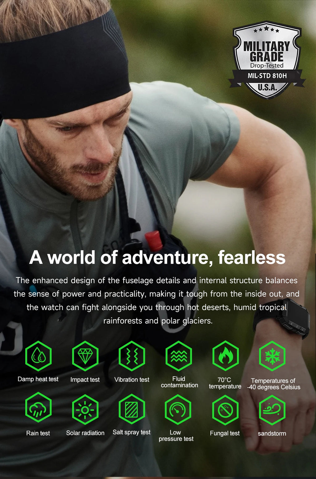 AMOLED Sports Smart Watch with GPS,Heart Rate, Health Monitoring