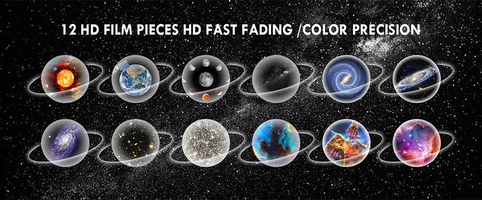 Planet/Universe Projector