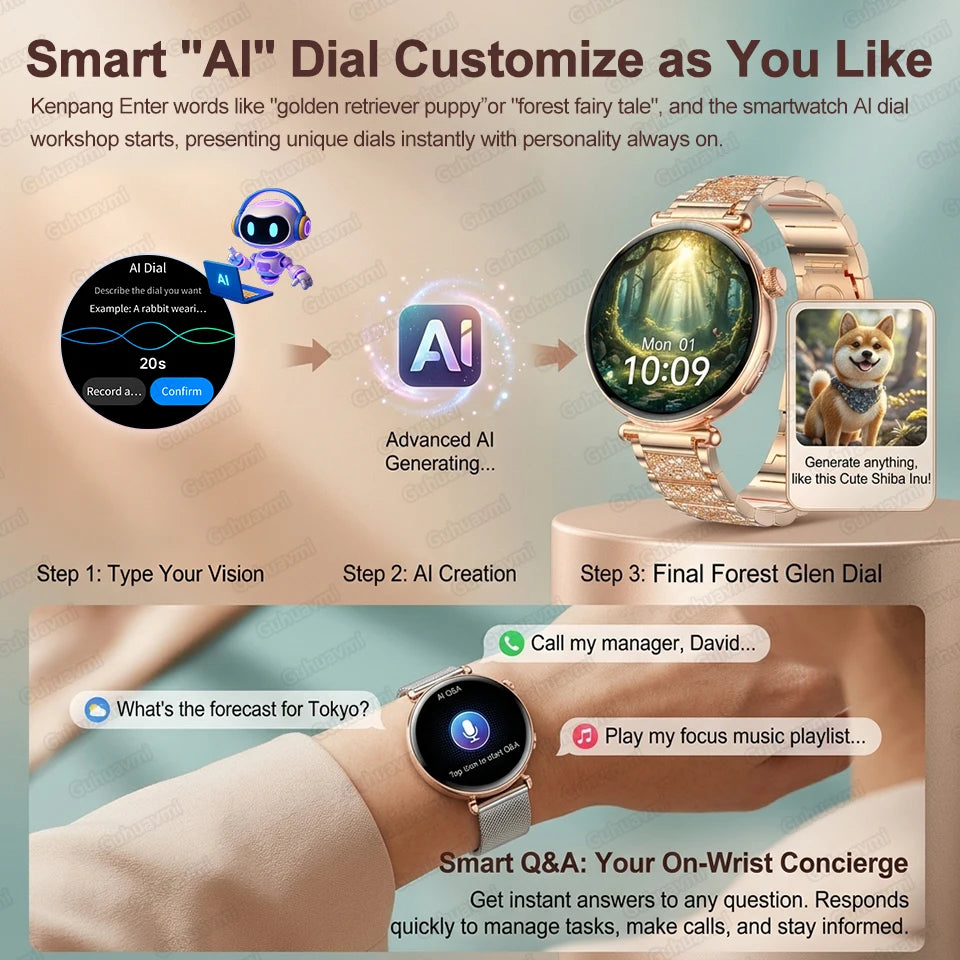 Women ECG Health Smart Watch 1.32'' AMOLED