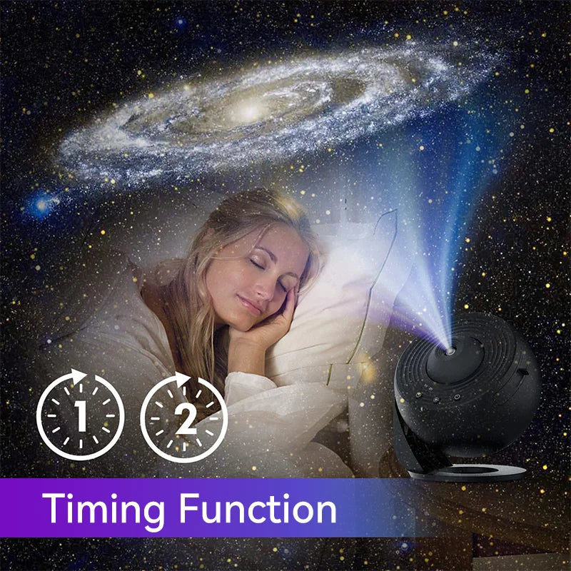 Planet/Universe Projector