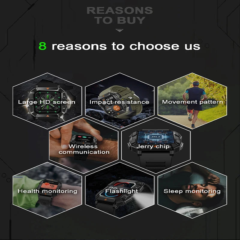 AMOLED Sports Smart Watch with GPS,Heart Rate, Health Monitoring