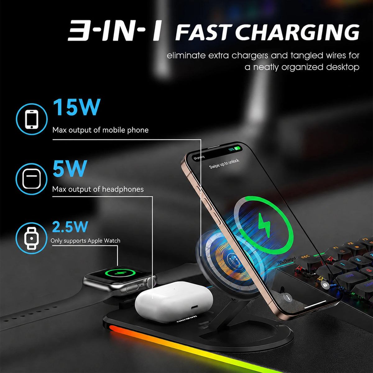 15W Wireless Charging Gaming Mouse Pad, 3-in-1 RGB