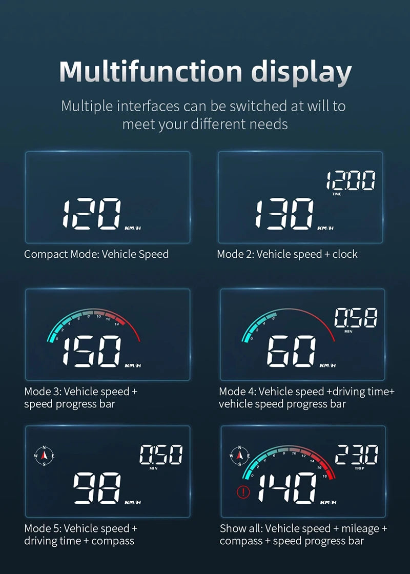 Car Head Up Display HD