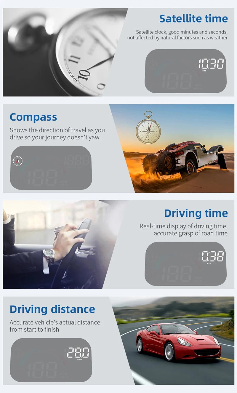 Car Head Up Display HD