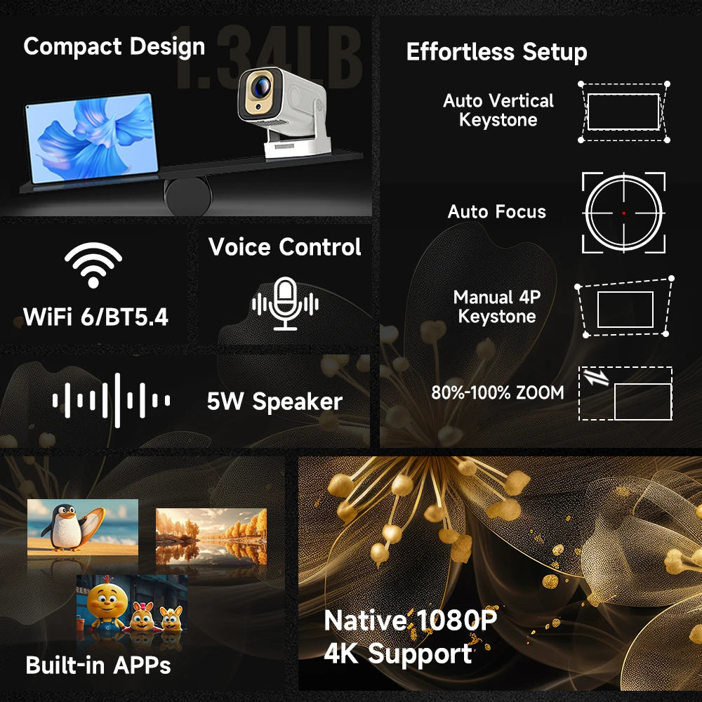 Magcubic 1080P Auto Focus 4K HD Mini Projector Portable Android